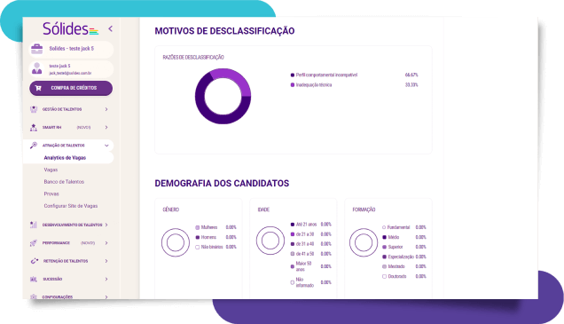 Como enviar um Profiler? – Solides